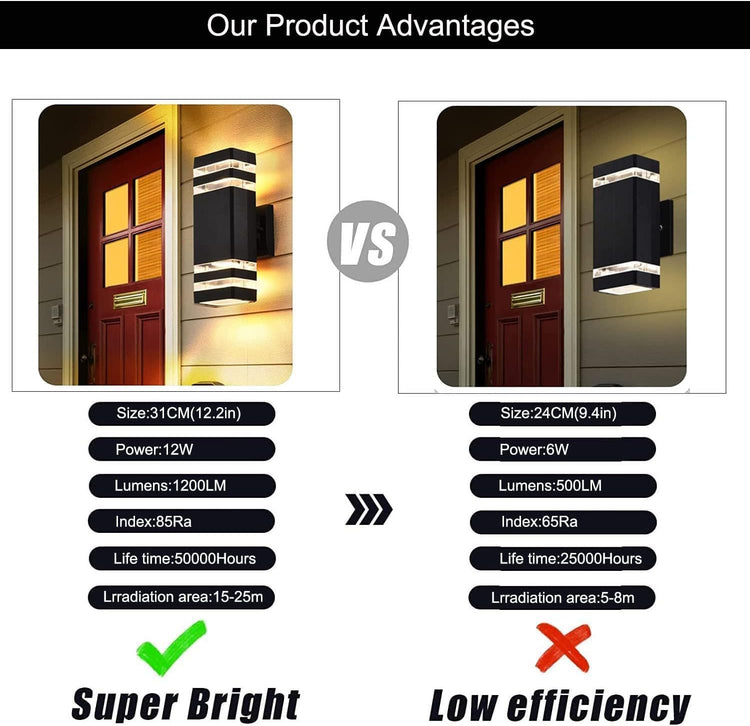Modern Black LED Wall Light up & down